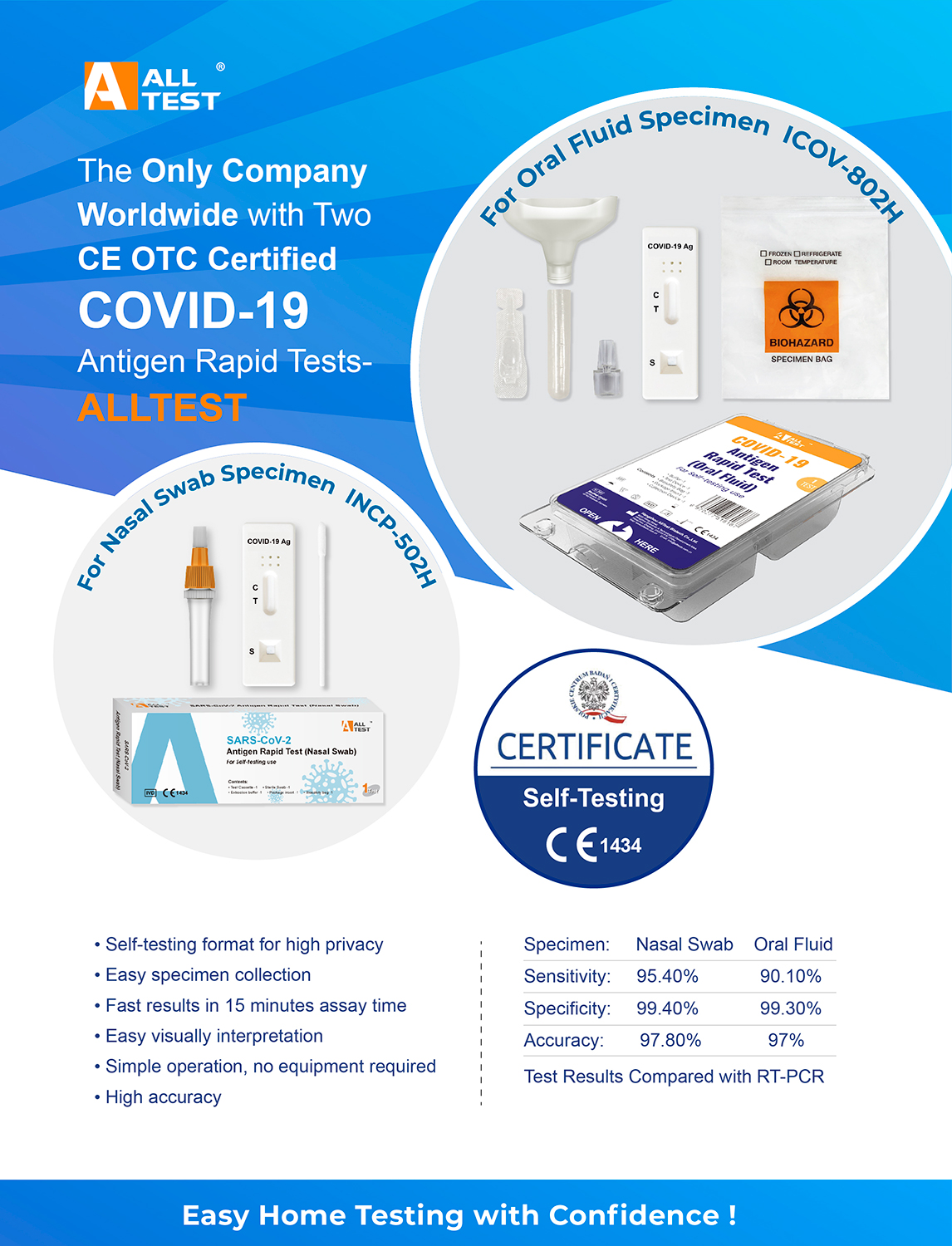 Kit all test saliva test COVID